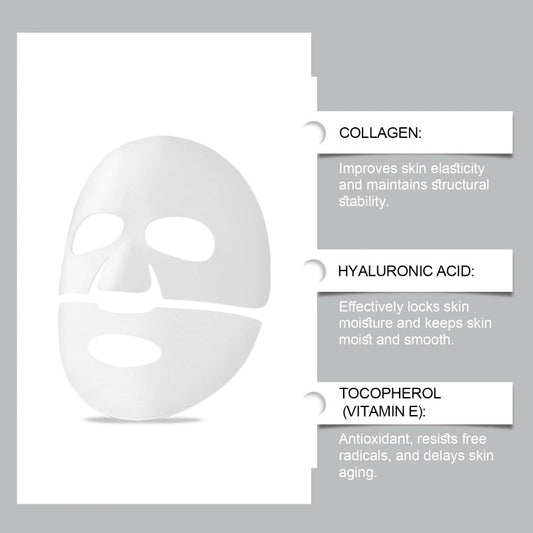 Bio Collagen True Deep Mask, Collagen Mask Overnight