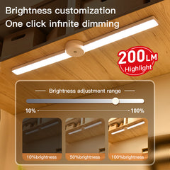 Intelligent Cabinet Light With Foldable Automatic Human Body Sensing Light