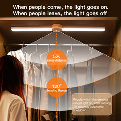 Intelligent Cabinet Light With Foldable Automatic Human Body Sensing Light